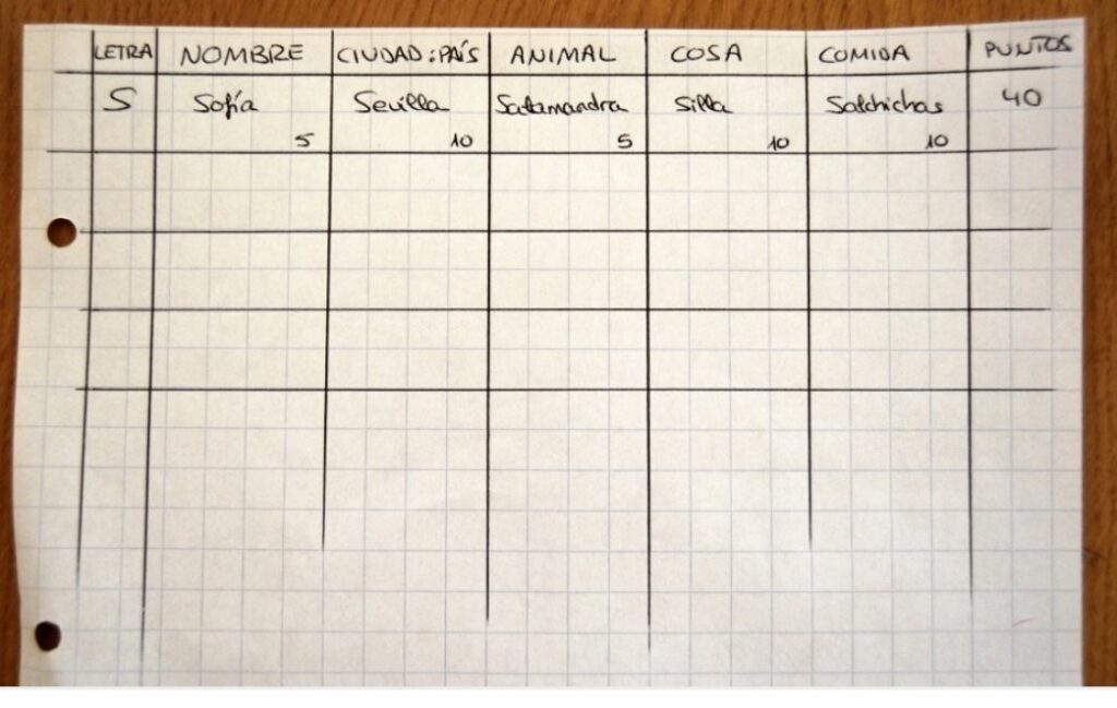 juegos de mesa infancia - ALTO BACHILLERATO 